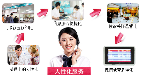 人性化服务.jpg